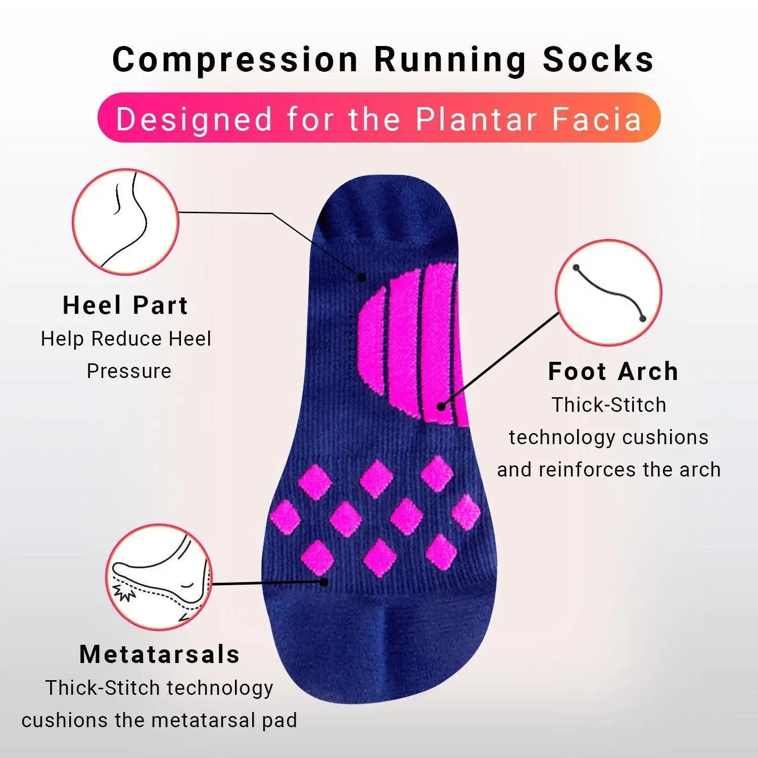 3-Pack Premium Plantar Fasciitis Compressions Socks with Advanced Arch Support (Pack of 3 Pairs) - Supply DME
