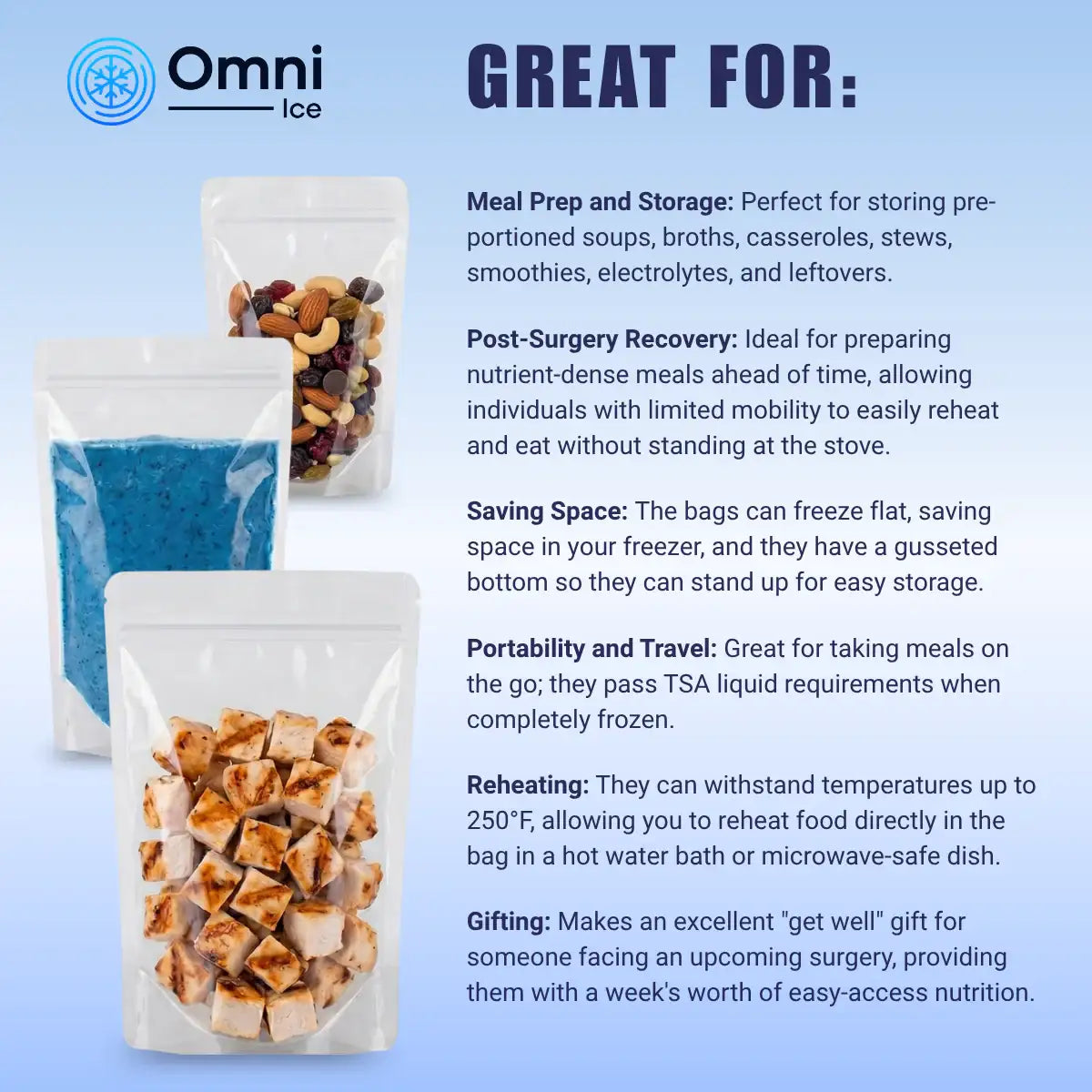 InfographicDRAFT_6-1 - Omni Ice