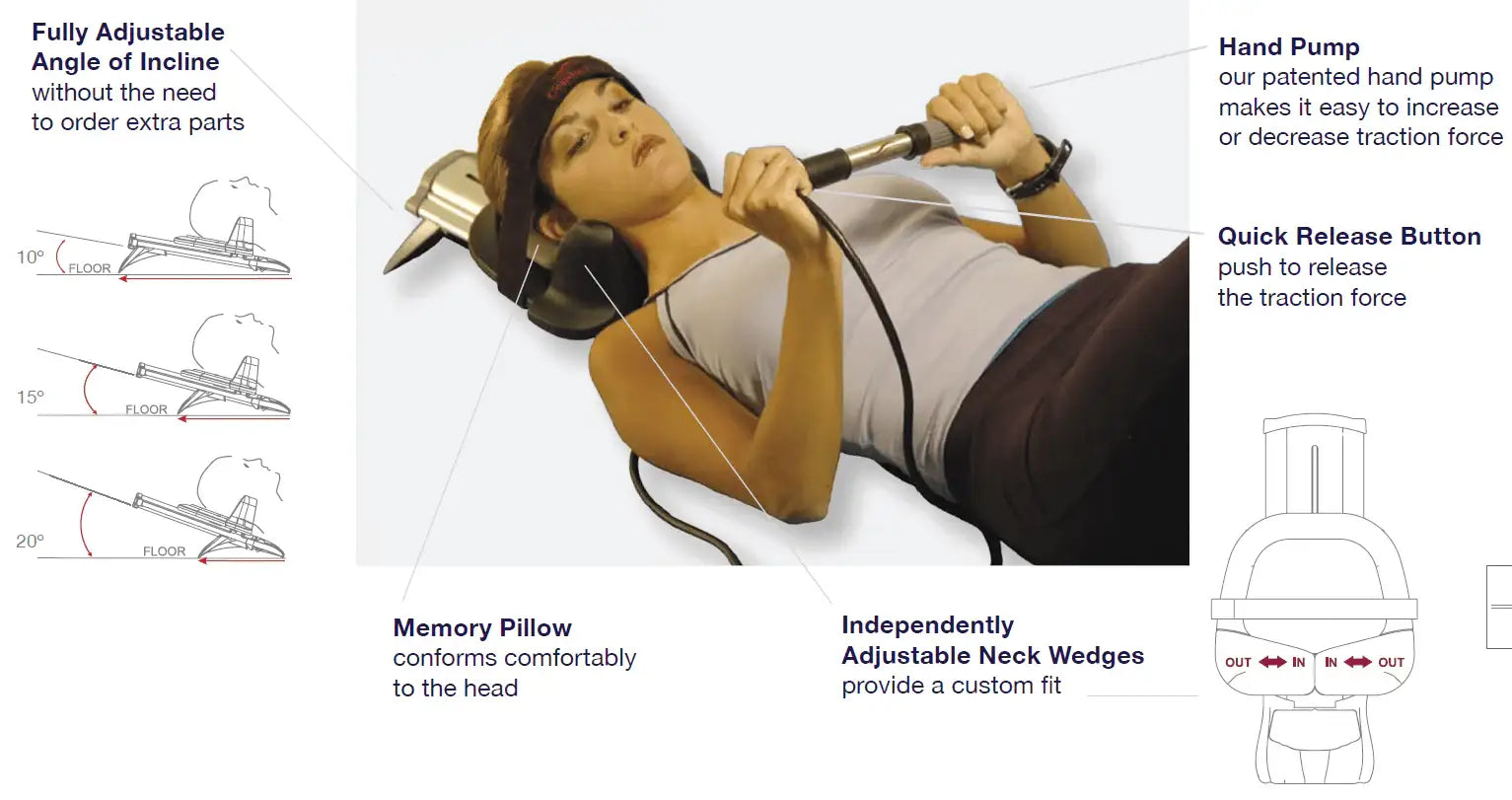 ComforTrac® Deluxe Home Cervical Traction Kit 2.0 - Supply DME