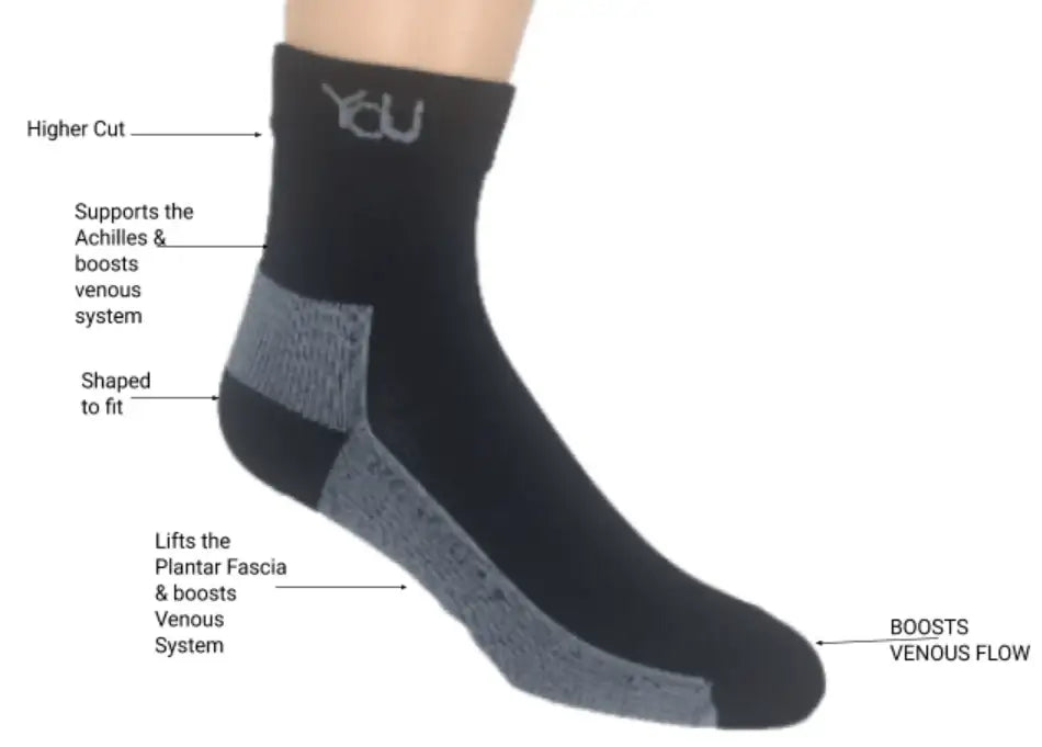 Cushioned Compression Socks - Quarter Cut - Supply DME