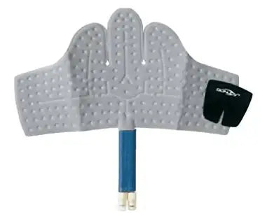 Donjoy® Iceman Classic3 Wrap-On Pads - Supply DME