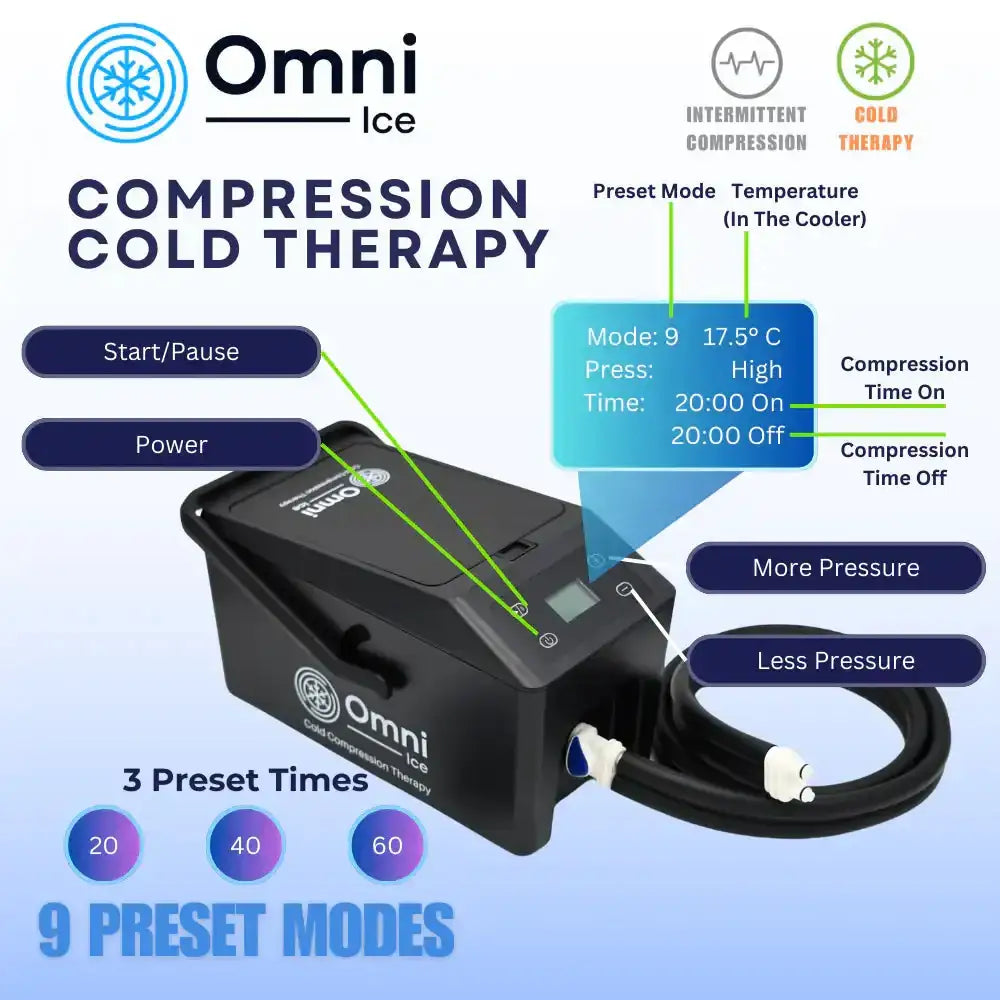 Omni Ice™ Pulse Compression Accessories - Omni Ice