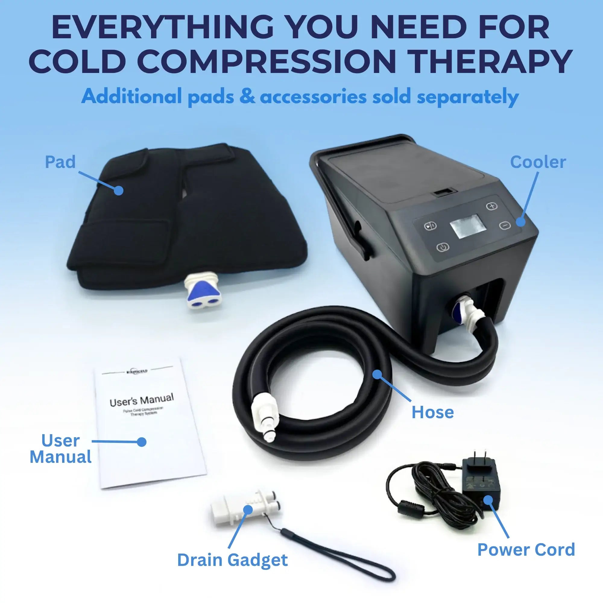 Omni Ice™ Pulse Compression Cold Therapy Cooler & Pad - Supply DME