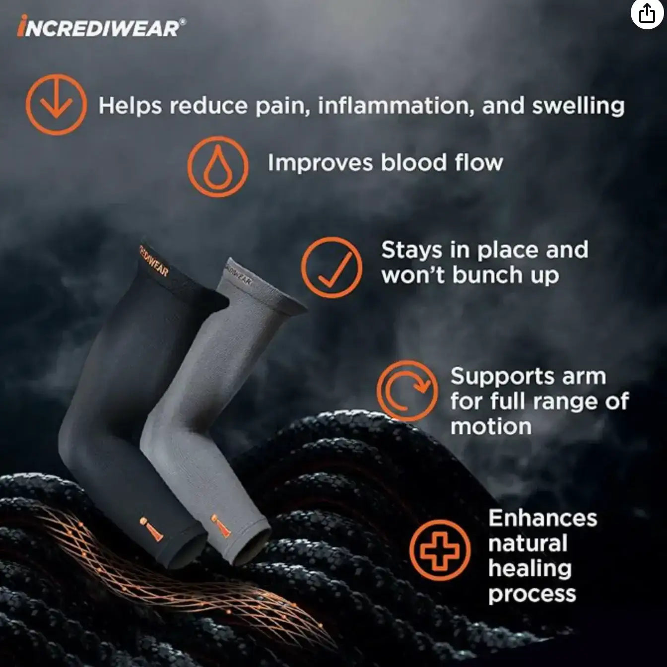 Incrediwear_Body_Benefits - Omni Ice