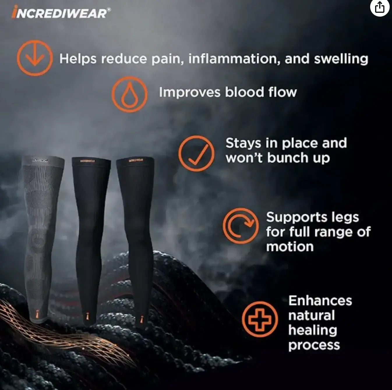 Incrediwear_Leg_Sleeve - Omni Ice