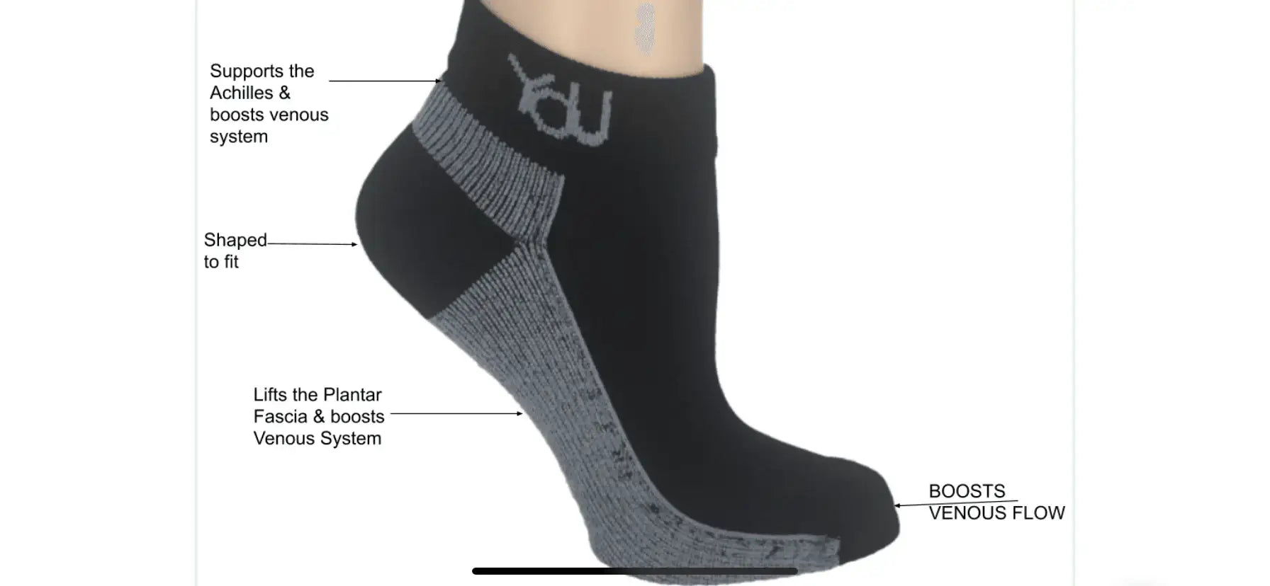Cushioned Compression Socks - Ankle Cut - Supply DME