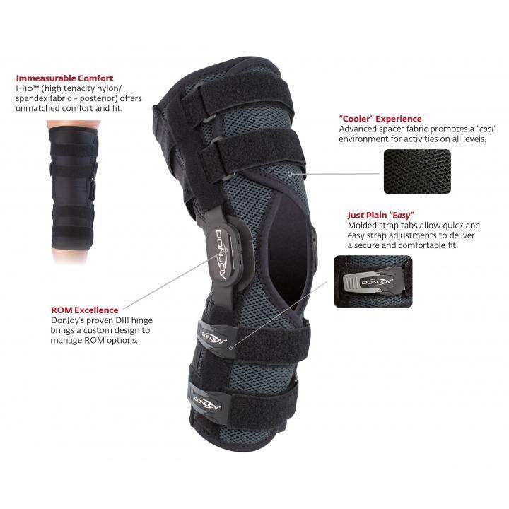 DonJoy® Playmaker II Knee Brace - Supply DME